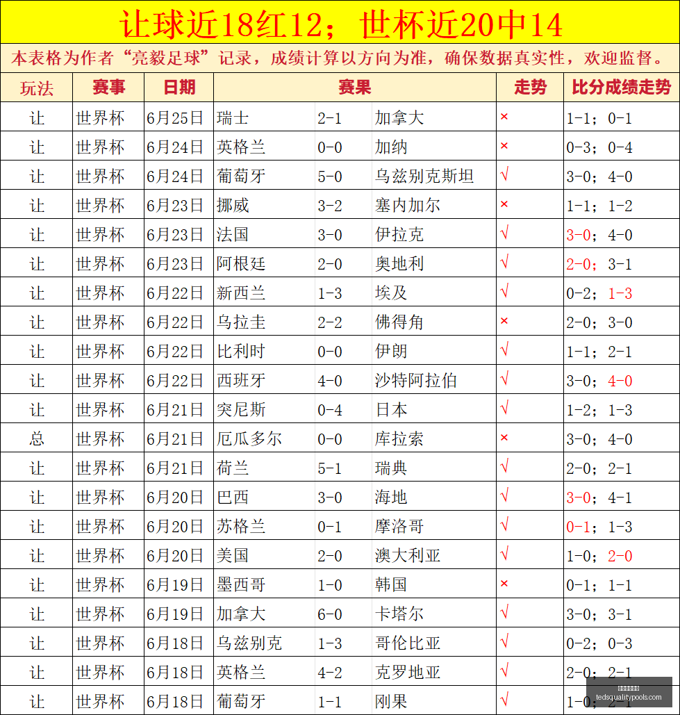 陳培東火力,全開,克裏斯多點,米兰体育娱乐官网,米兰体育娱乐App,米兰体育娱乐直播,米兰体育娱乐平台,米兰体育娱乐中心
